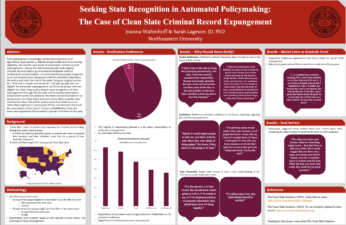 Image of Presentation Poster